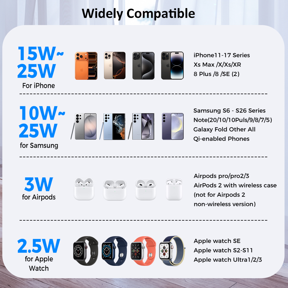 ICE Cooling Qi2.2 25W 3 in 1 マ - Smartwatch Ac のレビューと価格