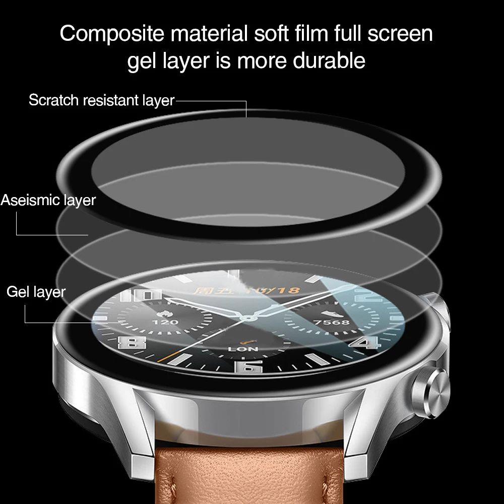 1-3 個 HD クリアスクリーンプロテクター Huawei - Garmin Smartwatch Accessories のレビューと価格